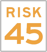 Risk 45 speed limit styled sign